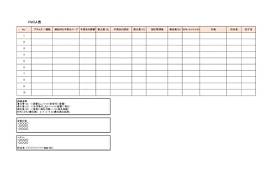 【帳票テンプレート】FMEA表_サムネイル
