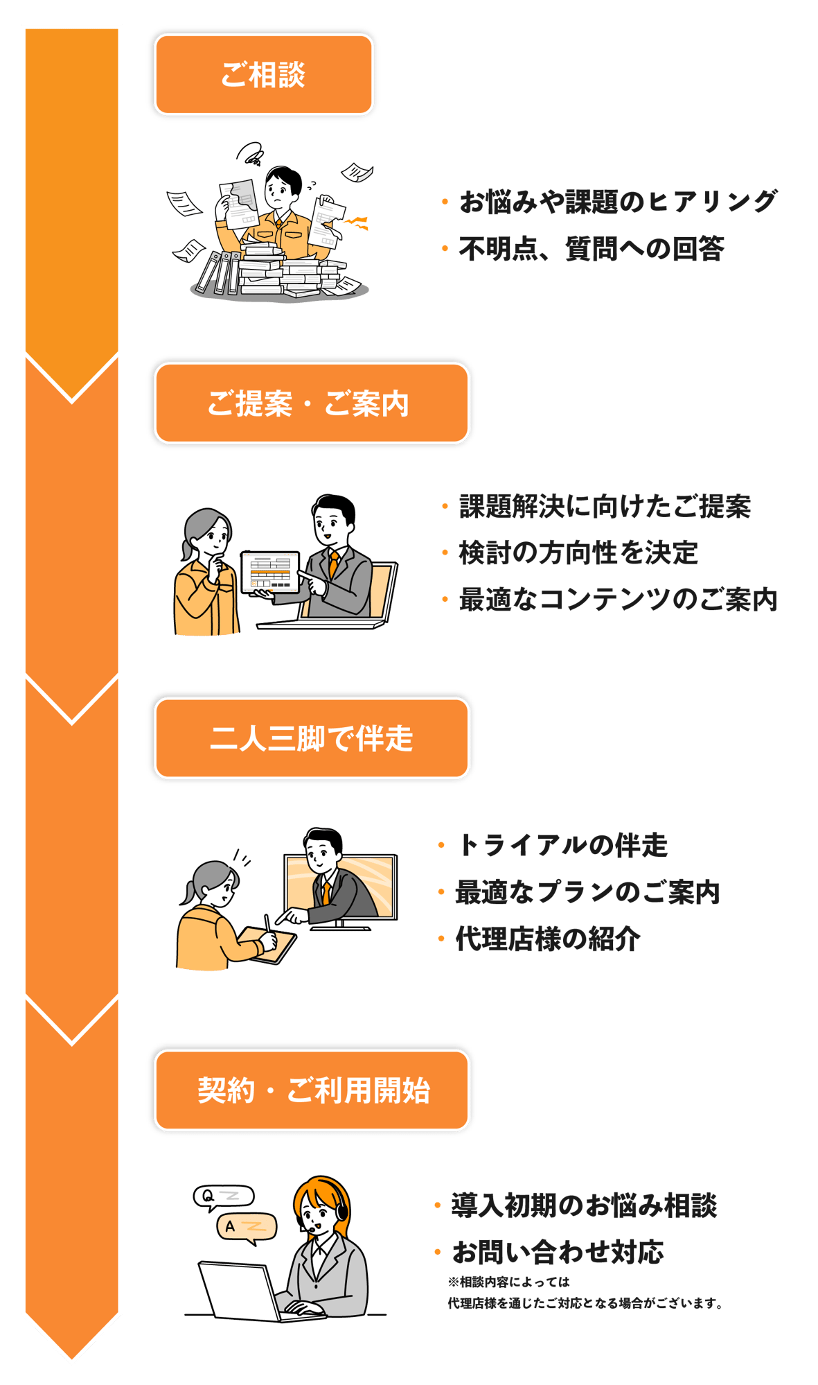 フォーム_サイド新ロゴv2